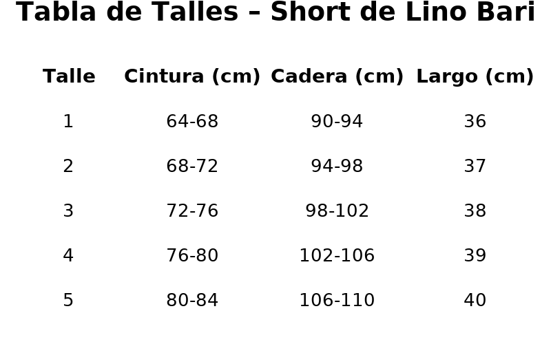 SHORT DE LINO BARI