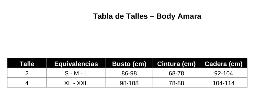 BODY AMARA
