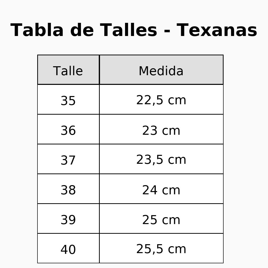 TEXANAS DALLAS