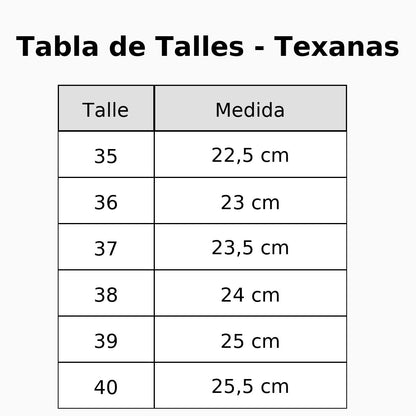 TEXANAS DALLAS